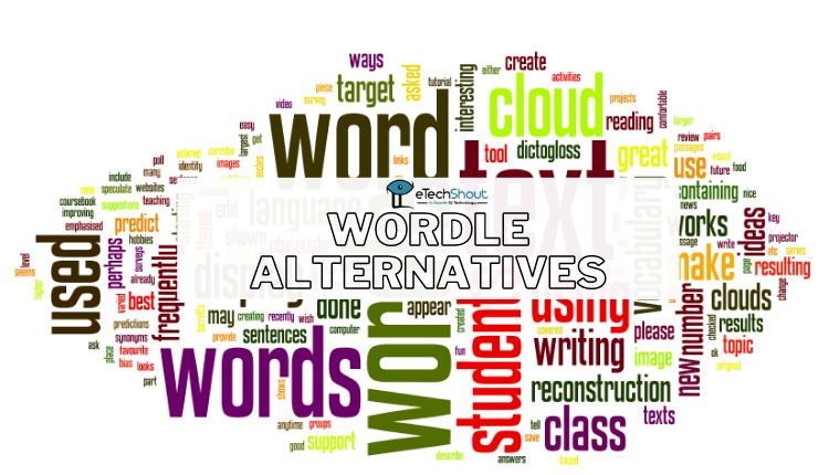 word clouds with shapes generator