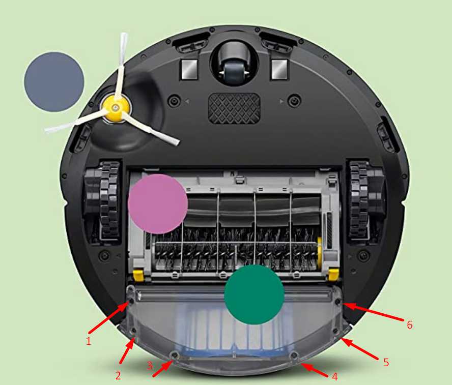 Unscrew Dustbin of iRobot Roomba