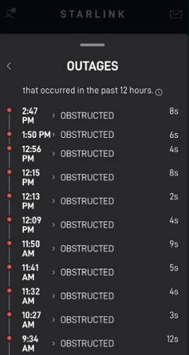 Starlink Outages Stats