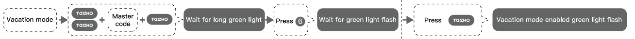 TEEHO Door Lock Enabling or Disabling Vacation Mode