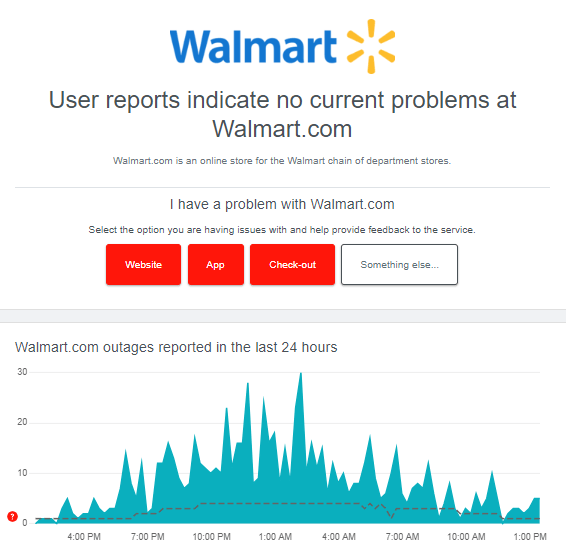 Walmart server outage