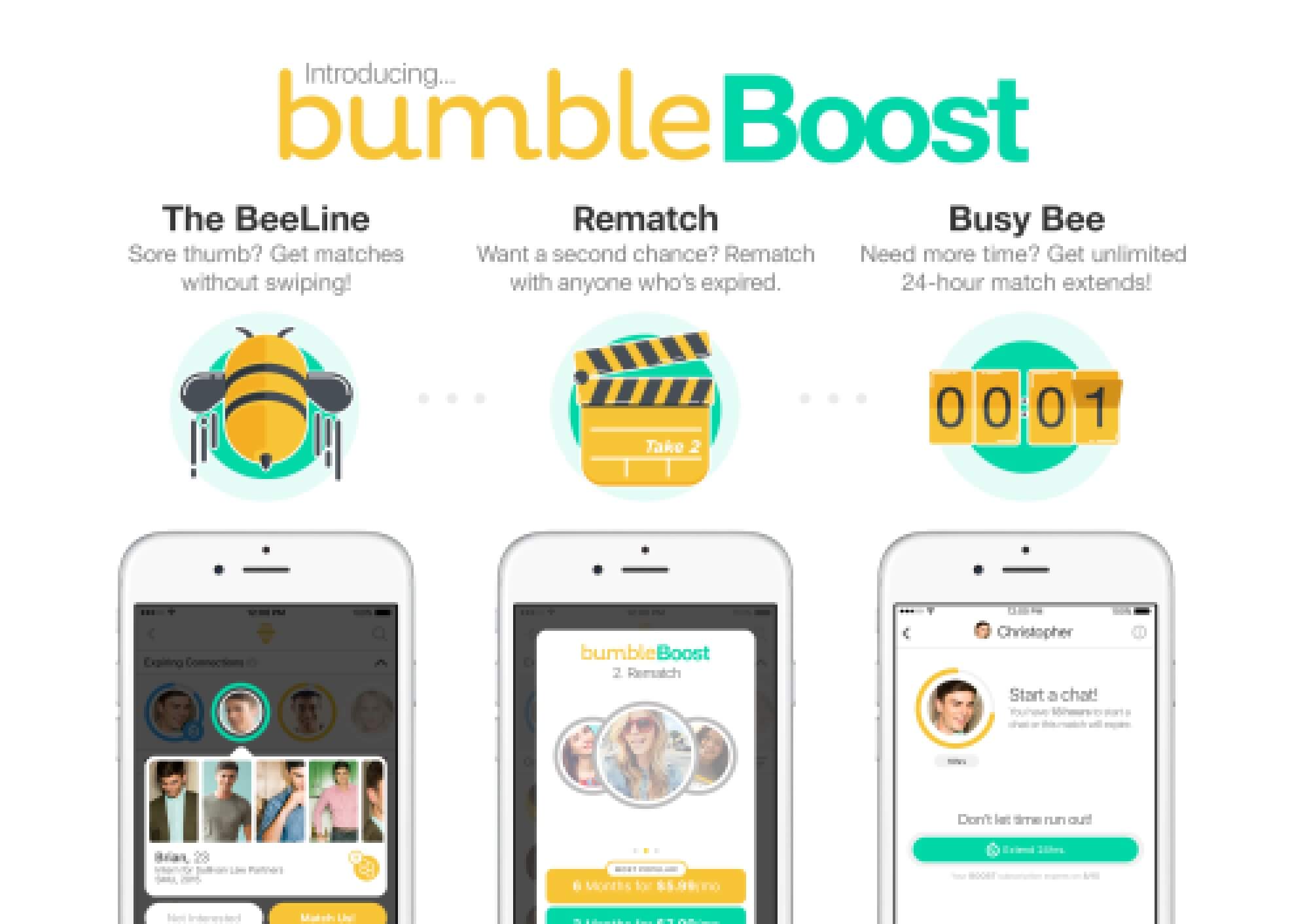 Bumble Boost Features