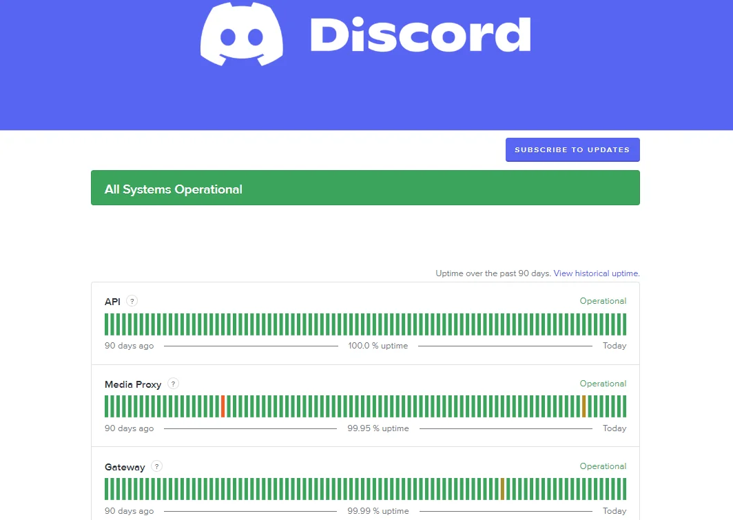 Discord Status page