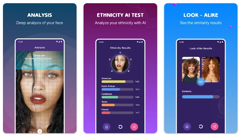 DNAlyzer DNA Ancestry Gradient