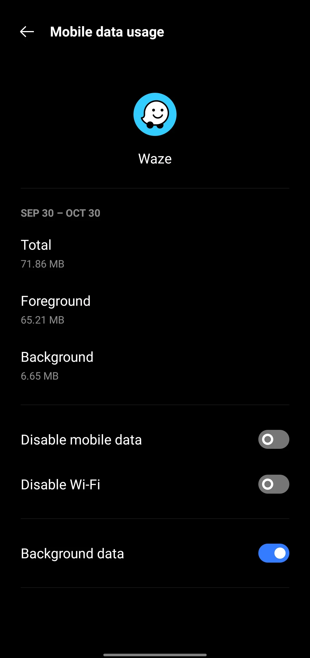 Mobile data usage of Waze