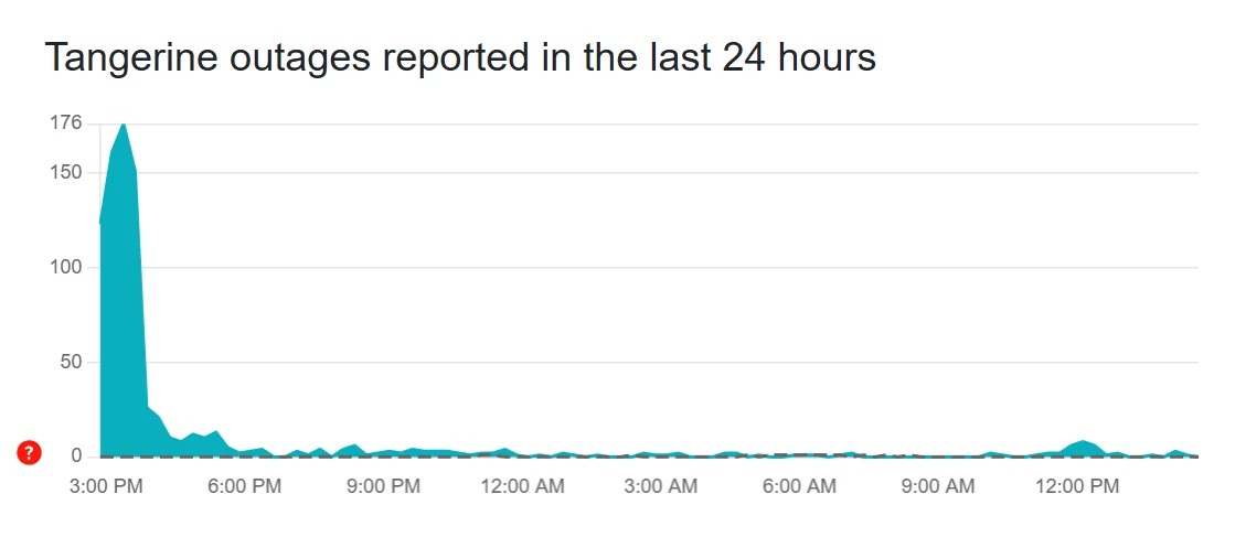 Check Tangerine app server issues on DownDetector to see if the app is down