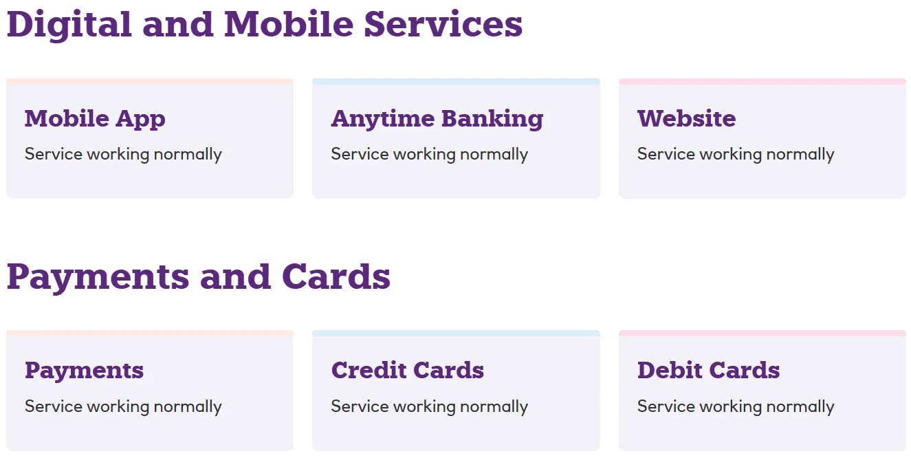Check Ulster Bank server status to see if the app is down or under maintenance