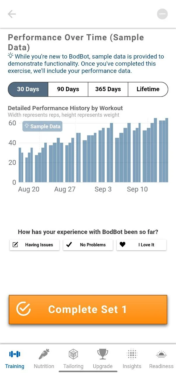BodBot app performance graph displaying user progress and workout tracking data