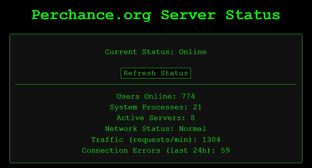 Perchance AI server status page showing current system status and outage information